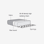 Sofa Rodina lovely pumkin