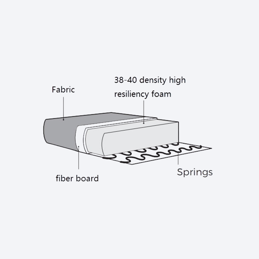 Sofa Lusso niagara beige