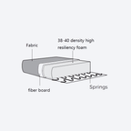 Sofa Lusso niagara beige