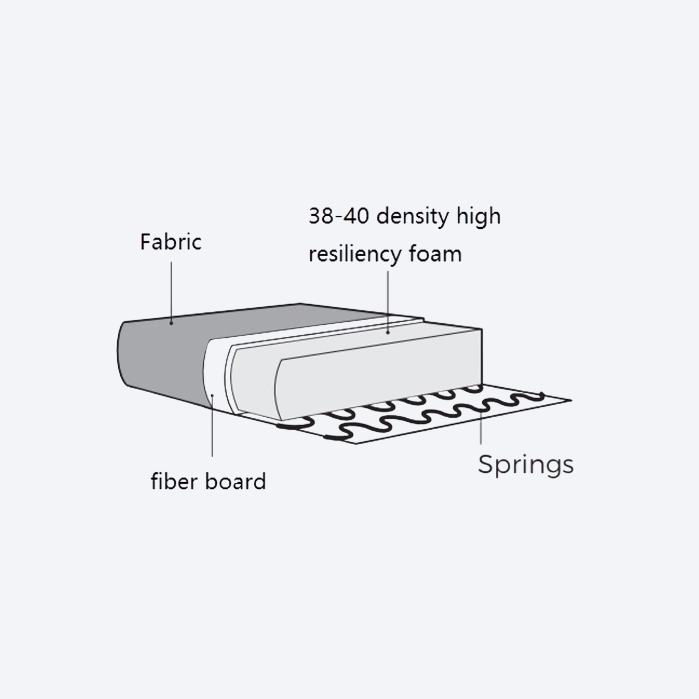 Sofa Lusso niagara beige