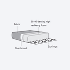 Sofa Lusso niagara beige 4-seater