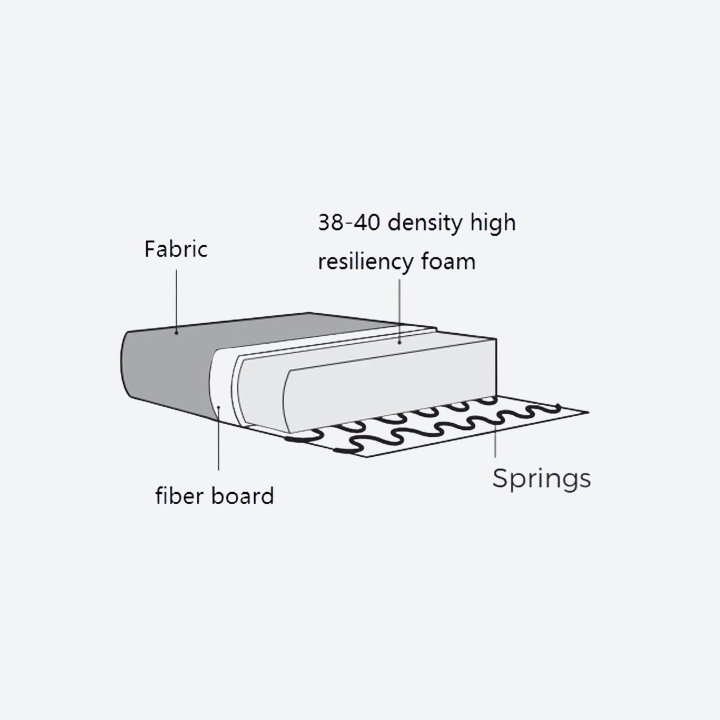 Sofa Lusso niagara beige 4-seater